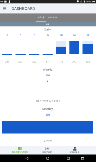 Restaurant Cloud Report App