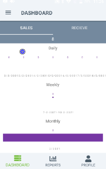 LANA Retail Cloud Report App